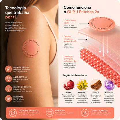 Berberina Patch Usemindbody® GLP-1.