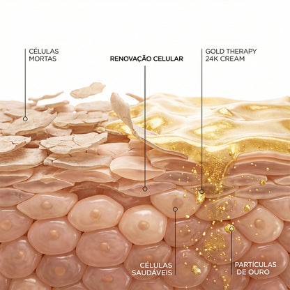 Gold Mask Therapy Zabelly 24k