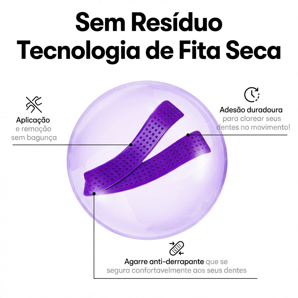 Tiras Cleareadoras Roxas (Edição Limitada)
