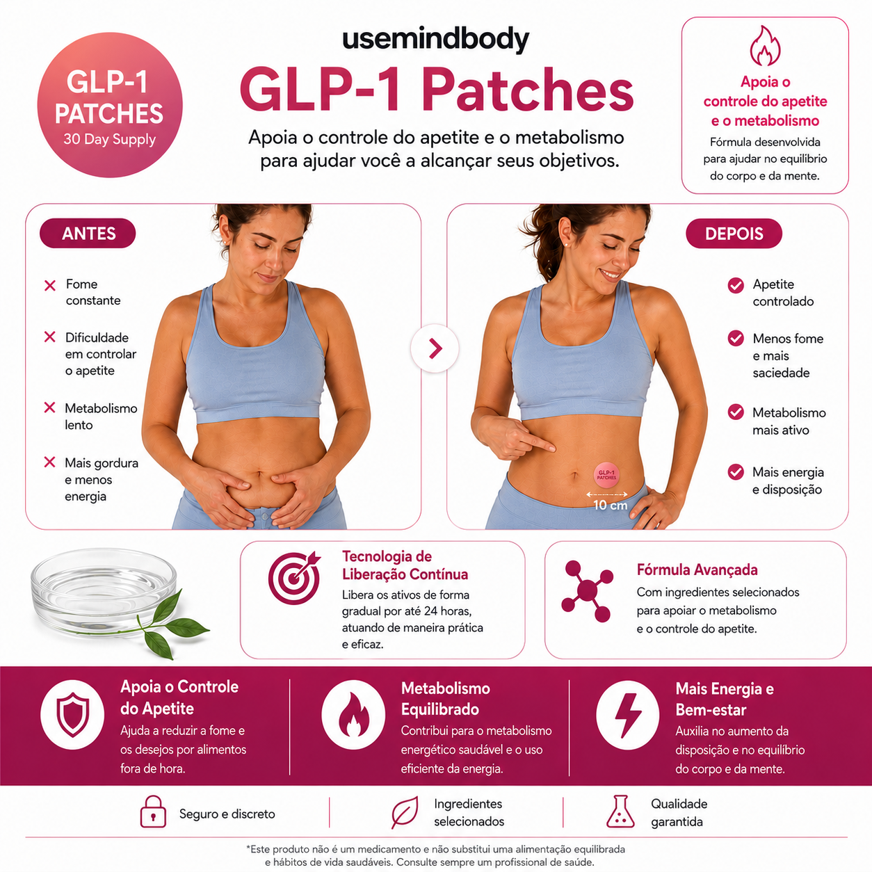 Berberina Patch Usemindbody® GLP-1.