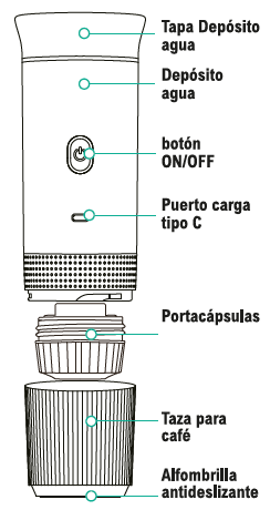 Máquina de Café Portátil 20 Bar